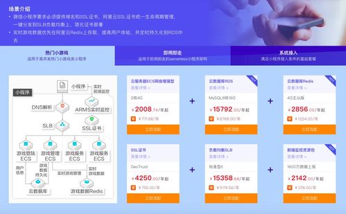 2019阿里云開年Hi購季 基礎(chǔ)云產(chǎn)品分會場全攻略及點(diǎn)佰趣分潤系統(tǒng)介紹